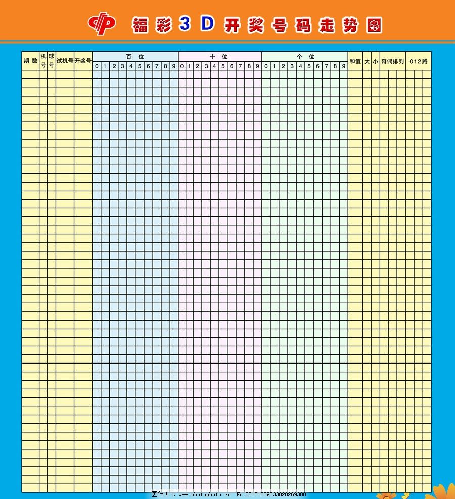 福彩3d开奖号码综合走势图矢量|福彩3d开奖号