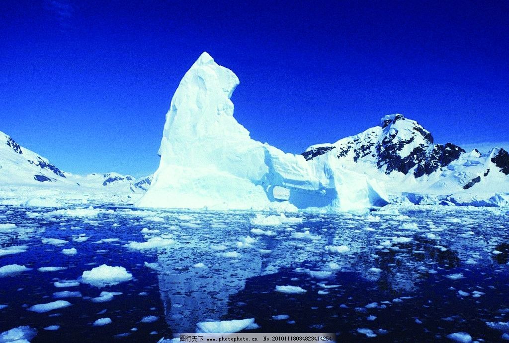 冰川融化 南极 北极 冰川