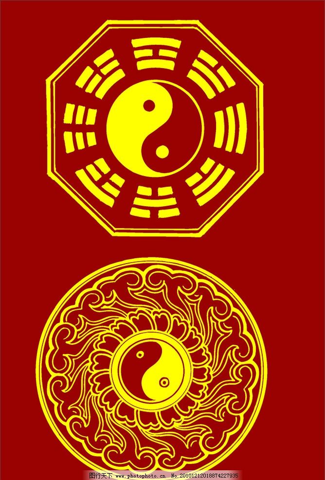 星盘图:注意的一些事情,并且在选择豪宅位置时