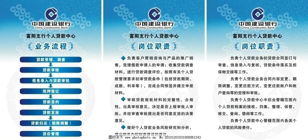 个人贷款中心业务流程 建行 个贷中心