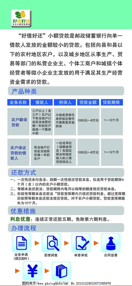 邮政储蓄银行只小额贷款业务,邮政,储蓄,银行,小额,贷款,业务,流程,图标,素材原图,PSD分层素材,源文件,300DPI,PSD